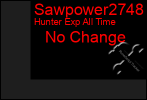 Total Graph of Sawpower2748