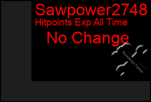 Total Graph of Sawpower2748