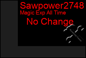 Total Graph of Sawpower2748