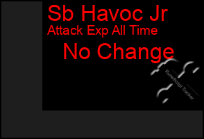 Total Graph of Sb Havoc Jr