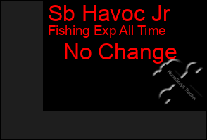 Total Graph of Sb Havoc Jr