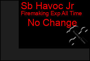 Total Graph of Sb Havoc Jr
