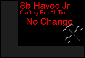Total Graph of Sb Havoc Jr