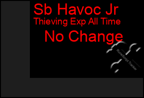 Total Graph of Sb Havoc Jr