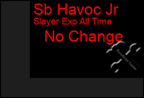 Total Graph of Sb Havoc Jr