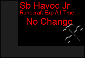 Total Graph of Sb Havoc Jr