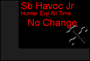 Total Graph of Sb Havoc Jr