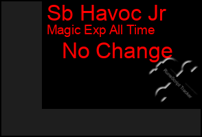 Total Graph of Sb Havoc Jr