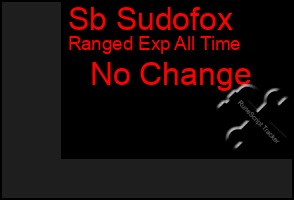 Total Graph of Sb Sudofox
