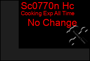 Total Graph of Sc0770n Hc