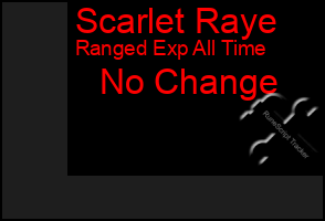 Total Graph of Scarlet Raye