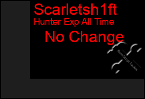 Total Graph of Scarletsh1ft