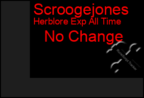 Total Graph of Scroogejones