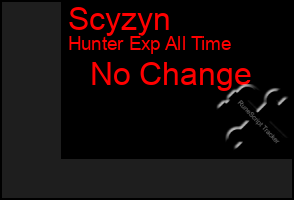 Total Graph of Scyzyn