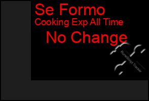 Total Graph of Se Formo