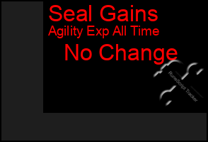 Total Graph of Seal Gains