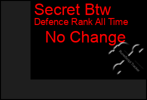Total Graph of Secret Btw