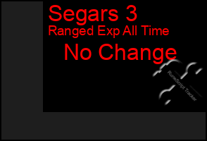 Total Graph of Segars 3