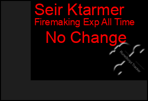 Total Graph of Seir Ktarmer