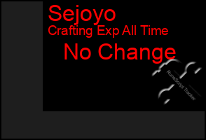 Total Graph of Sejoyo