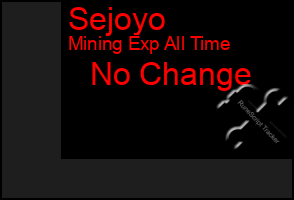 Total Graph of Sejoyo