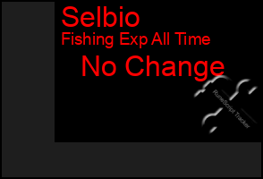 Total Graph of Selbio