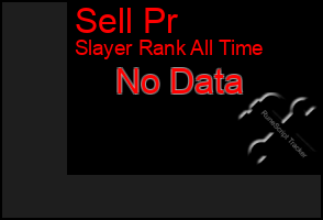 Total Graph of Sell Pr