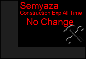 Total Graph of Semyaza
