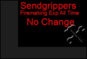 Total Graph of Sendgrippers