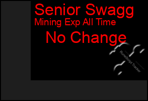 Total Graph of Senior Swagg