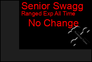 Total Graph of Senior Swagg