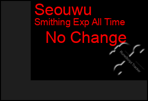 Total Graph of Seouwu