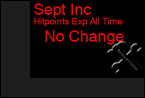 Total Graph of Sept Inc