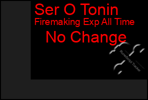 Total Graph of Ser O Tonin