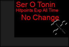 Total Graph of Ser O Tonin