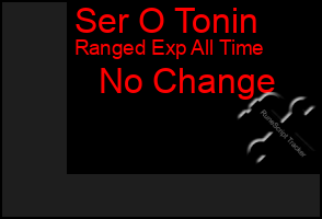 Total Graph of Ser O Tonin