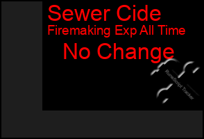 Total Graph of Sewer Cide