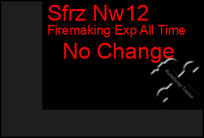 Total Graph of Sfrz Nw12