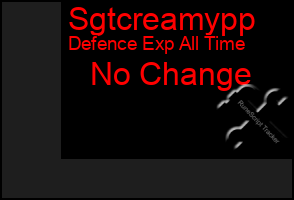 Total Graph of Sgtcreamypp