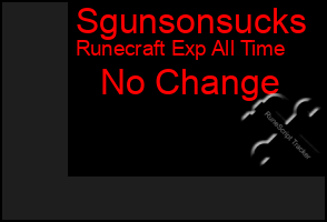 Total Graph of Sgunsonsucks