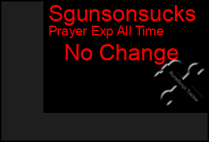 Total Graph of Sgunsonsucks