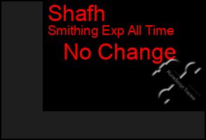 Total Graph of Shafh