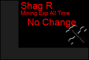 Total Graph of Shag R