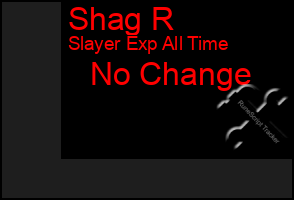 Total Graph of Shag R