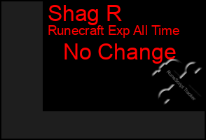 Total Graph of Shag R