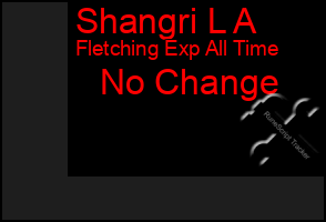 Total Graph of Shangri L A