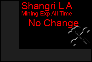 Total Graph of Shangri L A