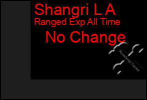 Total Graph of Shangri L A