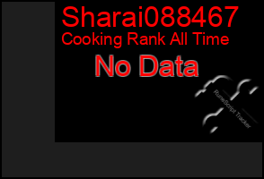 Total Graph of Sharai088467