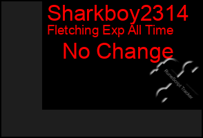 Total Graph of Sharkboy2314